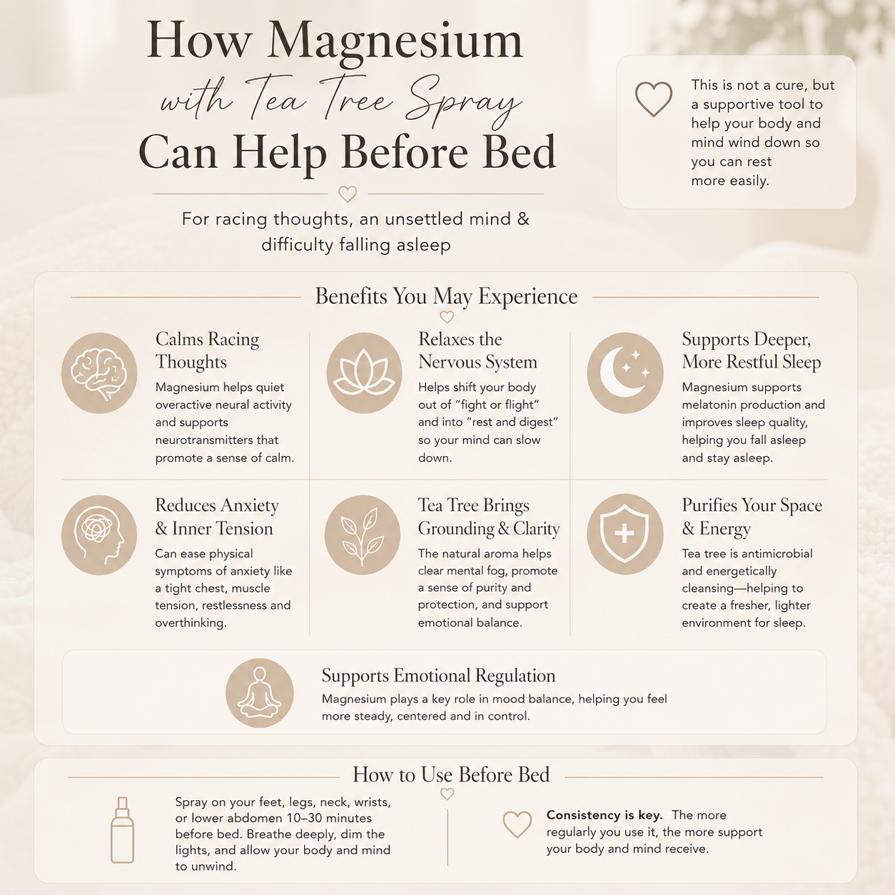 Magnesium Sleep Spray (w/ tea tree oil)